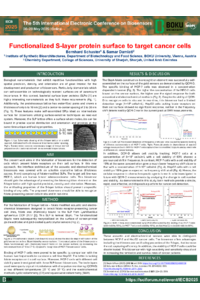 Poster PDF
