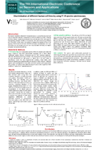 Poster PDF