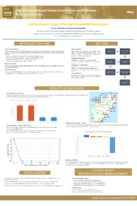 Poster PDF