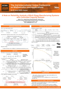 Poster PDF