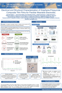 Poster PDF