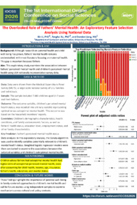 Poster PDF