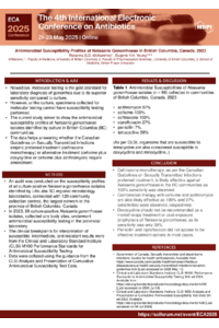 Poster PDF