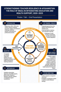 Poster PDF