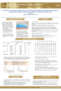 Poster PDF