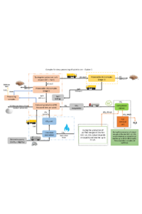 Poster PDF