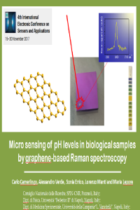 Poster PDF