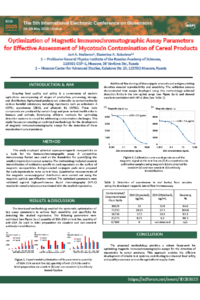 Poster PDF