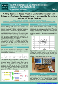 Poster PDF