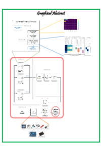 Poster PDF