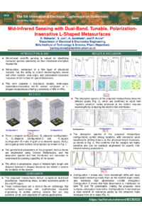 Poster PDF