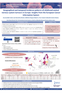 Poster PDF