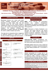 Poster PDF