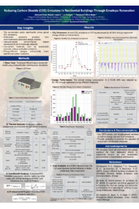 Poster PDF