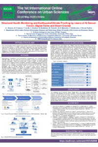 Poster PDF