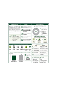 Poster PDF
