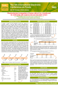 Poster PDF