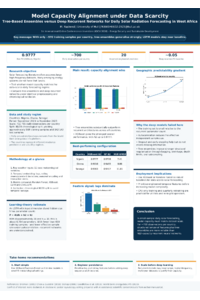 Poster PDF