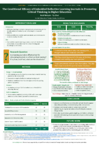 Poster PDF