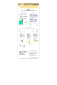Poster PDF
