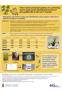 Poster PDF