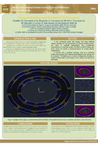 Poster PDF