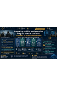 Poster PDF