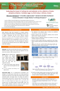 Poster PDF
