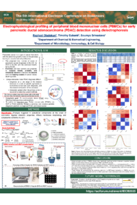 Poster PDF