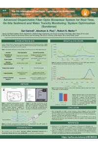 Poster PDF