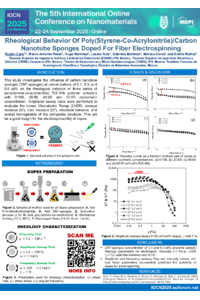 Poster PDF