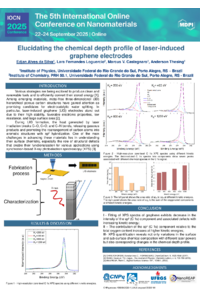 Poster PDF