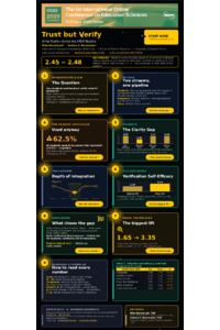 Poster PDF