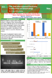 Poster PDF