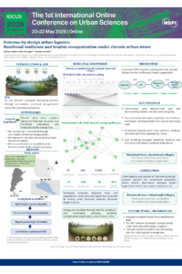 Poster PDF