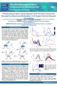 Poster PDF