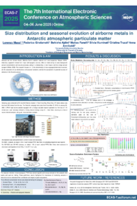 Poster PDF