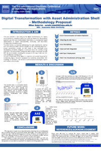 Poster PDF