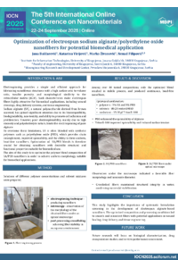 Poster PDF
