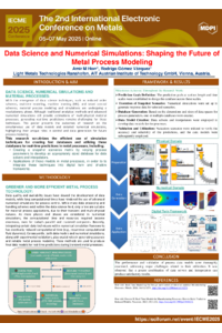 Poster PDF