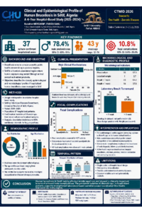 Poster PDF