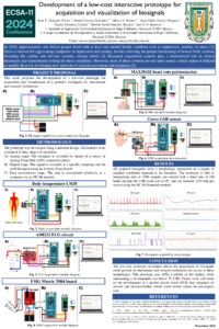 Poster PDF
