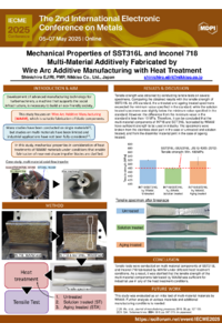 Poster PDF