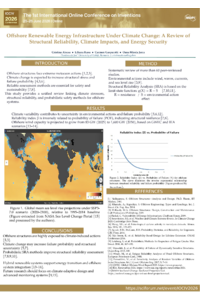 Poster PDF