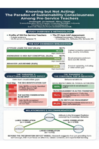 Poster PDF