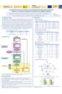 Poster PDF
