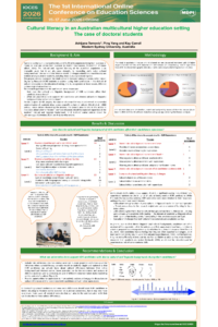 Poster PDF