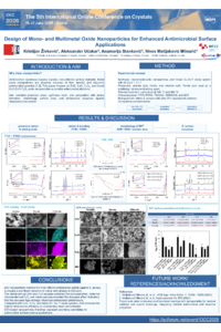 Poster PDF