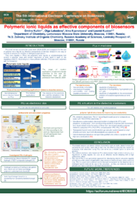 Poster PDF