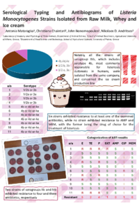 Poster PDF
